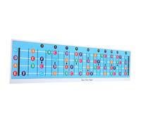 UPKOCH Tabella Accordi Per Basso Poster Di Pratica Per Principianti Con Diagrammi Chiari e Facili Da Comprendere Risorsa Indispensabile Per Imparare Gli Accordi Della Chitarra Elettrica