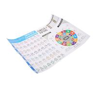 UPKOCH Ukulele Chord Chart per Principianti Carta Rivestita Poster Portatile Resistente e Facile da Leggere Supporto per Pratica e Apprendimento Degli Accordi per Stand Musicali e