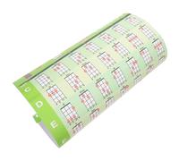 UPKOCH Ukulele Chord Sticker Poster per Principianti Chart Riferimento per Chitarra Acustica Guida Didattica Wall Chart per Apprendimento Facile