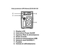 UPS NEMO-LINE INTERACTIVE DISP.LCD,USB 1200VA 480W