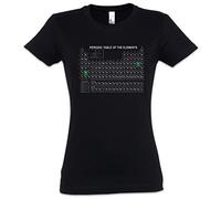 Urban Backwoods Black Br Ba Periodic Table of The Elements Women Donna T-Shirt Nero Taglia S