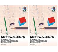 Ursus 7054600 - Blocco millimetrico DIN A4, 80 g/mq, 25 Fogli, griglia da 1 mm, Stampa Rossa, con Reticolo, in Carta Bianca Senza Legno, Ideale per Disegni Tecnici (Confezione da 2)