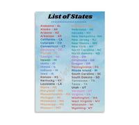 US State Capitals and Abbreviations Poster