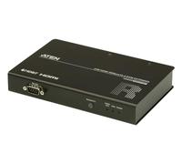 USB HDMI HDBaseT 2.0 KVM