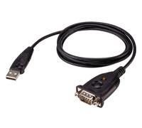 USB to RS-232 Adapter(FTDI)