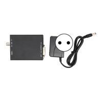 Uscite loop HDMI e SDI con miglioramento della luminosità del display e ottimizzazione dinamica del display RGB.