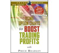 Using Option Charts to Boost Trading Profits