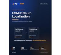USMLE Neuro Localization: Find the lesion before you name the disease: a four-move procedure for turning findings into one place, with every side machine checked