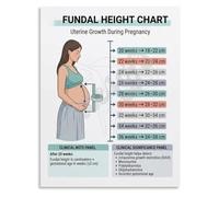 Uterine Growth Fundal Height Chart Medical Midwife Pregnancy Progress Guide Beautiful Obstetrics Poster Canvas Wall Art for Home and Clinic(Framed,12x18inch(30x45cm))