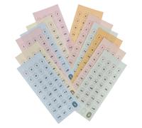 UTHCLO Adesivi per Calendario 2026 Numeri Vintage, Set da 12 Fogli per Planner e Diario, Etichette per Data Mensile per Organizzazione Famiglia e Ufficio