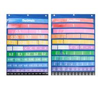 UTHCLO Carte Didattiche Matematica Frazioni e Decimali Set Colorato per Scuola Primaria Kit Educativo per Studenti Numeri e Schede Manipolative Robuste