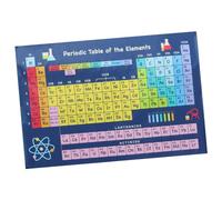 UTHCLO Poster Tavola Periodica Educativo per Scuole e Homeschooling Materiale Didattico Resistente e Vintage per Aula e Studio Decorazione Murale Elementi Chimici Facile Comprendere