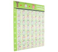 Utile adesivo per accordi di ukulele Poster con grafico di riferimento per