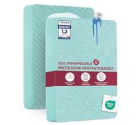 Utopia Bedding Coprimaterasso Singolo Impermeabile 90 x 200 x 30 cm, Certificato OEKO-TEX, Proteggi Materasso, Traspirante, Lavabile, Stile Montato Tutto Intorno Elastico Blu Spa
