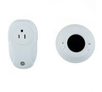 UTTASU Termostato RF wireless per riscaldatori elettrici, riscaldatori a infrarossi e prese - Display LCD retroilluminato, telecomando sensore temperatura, compatibile con spina UK/USA, 2,4 GHz