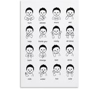 UYCUODLUY ASL Poster Sign Language Educational Canvas Wall-Art Autism Classroom Decor Nonverbal Communication Aid(Unframed,08x12inch(20x30cm))