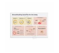 UYCUODLUY Breastfeeding Bonding Poster for Nursery - Celebrating Mother & Baby Connection, Heartwarming Canvas Wall Art for Baby Room(Framed,16x24inch(40x60cm))