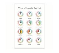 UYCUODLUY Clock Learning Poster - Focus on Minute Hand & Telling Minutes - Educational Tool for Early Learners, Teachers & Parents(Unframed,12x18inch(30x45cm))