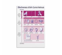 UYCUODLUY Conversation Starter Poster, Contemporary Graphic Art Print for Walls, Bold Decor for Modern Living Spaces(Framed,08x12inch(20x30cm))