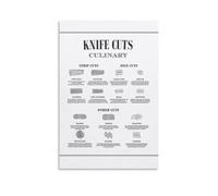 UYCUODLUY Decorative Knife Skills Chart - Informational Poster on The Art of Knife Work, Culinary Cuts Wall Art for Kitchen, Dining Area, Cooking Enthusiast(Framed,12x18inch(30x45cm))