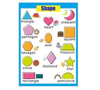 UYCUODLUY Educational Shapes Poster - 13 Basic Shapes Chart for Toddlers & Preschoolers, Montessori Learning Wall Decor for Bedroom, Classroom or Homeschool(Framed,12x18inch(30x45cm))