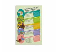 UYCUODLUY Health Code Food Poster Five Key Points Safe Handling Guide Wall-Art for Commercial Kitchen Restaurant Decor(Framed,16x24inch(40x60cm))