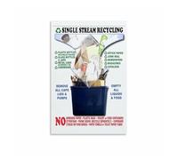UYCUODLUY How to Recycle Single Stream Poster, Easy Guide to Sorting Trash for the Bin Kitchen or Mudroom Decor(Framed,08x12inch(20x30cm))