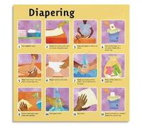 UYCUODLUY Infant Care Diapering Poster, Step-by-Step Safe Changing Procedure, Educational Guide for Parents and Babysitters, Nursery Wall Decor for Baby Room(Unframed,16x24inch(40x60cm))