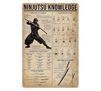 UYCUODLUY Introduction to Historical Ninjutsu Poster | Basic Guide for Martial Arts Enthusiasts | Laminated Educational Sign for School Club or Gym Wall(Unframed,16x24inch(40x60cm))