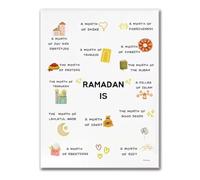 UYCUODLUY Learn Arabic Wall Art for Kids, Colorful Alphabet Poster Islamic Decor, Unframed Canvas for Nursery and Classroom Use(Unframed,08x12inch(20x30cm))