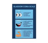 UYCUODLUY Medical Education Poster, Glasgow Coma Scale (GCS) Assessment Chart, Reference Tool for Nursing Students & Clinicians(Unframed,16x24inch(40x60cm))