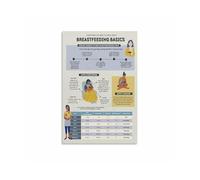 UYCUODLUY Nursing Fundamentals Poster - Breastfeeding Basics & Bonding Wall Art, Soft Color Canvas Print for Modern Nursery and Bedroom Decor(Unframed,16x24inch(40x60cm))