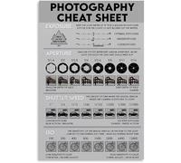 UYCUODLUY Photography Fundamentals Poster Canvas Wall-Art Quick Reference Guide for Students Living Room Decor(Unframed,12x18inch(30x45cm))