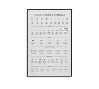 UYCUODLUY Piano & Guitar Theory Chart Poster - Essential Music Reference for Students & Teachers - Large Laminated Educational Art for Lesson Room or Home Practice Area(Unframed,08x12inch(20x30cm))