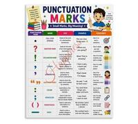 UYCUODLUY Poster Punctuation Marks Correct Usage And Meaning English Grammar Classroom Educational Canvas Wall-Art Living Room Bedroom Decor(Unframed,16x24inch(40x60cm))