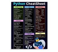 UYCUODLUY Python Coding Poster - Essential Commands & Functions Cheat Sheet | Glossy Educational Wall Art for Programmer's Desk, Study Room, Home Office(Framed,16x24inch(40x60cm))