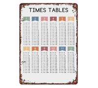 UYCUODLUY Rustic Multiplication Times Tables Chart Tin Sign Educational Wall Hanging for Playroom Nursery Homework Station Math Helper Decor 8 X 12 inch