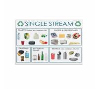 UYCUODLUY Single Stream Recycling Chart, Complete Guide to Sorting Household Waste for the Bin Kitchen, Laundry(Unframed,08x12inch(20x30cm))