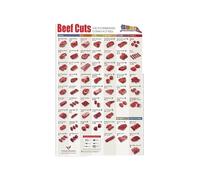 UYCUODLUY Steak & Roast Guide Poster - Beef Cuts Chart with Best Cooking Techniques, Kitchen Wall Art for Grill Masters, Chefs and Home Cooks(Framed,16x24inch(40x60cm))
