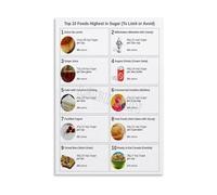 UYCUODLUY Sugar Content in Foods Chart - Visual Nutrition Reference Poster, Educational Wall Art for Kitchen, Gym & Healthy Lifestyle Home Decor (Framed,08x12inch(20x30cm))