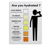 UYCUODLUY Urine Dehydration Scale Poster Drink Water Reminder Chart Bathroom Wall-Art Print(Unframed,12x18inch(30x45cm))