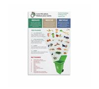 UYCUODLUY Zero Waste Kitchen Composting Poster, Recycling Organic Food Waste Guide for Sustainable Home Garden(Framed,16x24inch(40x60cm))