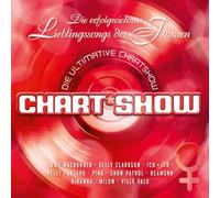 V/A - DIE ULTIMATIVE..