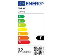 FARO PROIETTORE LED 50W RGB + LUCE BIANCA DA ESTERNO IP65 TELECOMANDO INFRAROSSI [EEK: F]