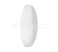 24W LED Dome Light SAMSUNG Chip 4000K Round White Frame IP44