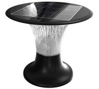 V-Tac Vt-425 Lampada Solare Led Da Terra E Da Colonna 15w 2200lm Con Sensore Movimento E Batteria 6000mah Autonomia 3 Giorni - 23005