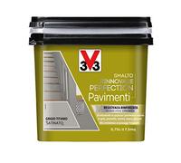 V33 SMALTO RINNOVARE PERFECTION PAVIMENTI Grigio Titanio Satinato 0,75 L