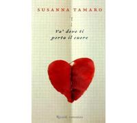 Va' dove ti porta il cuore
