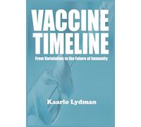 VACCINE TIMELINE: From Variolation to the Future of Immunity