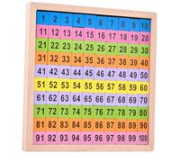 Vaguelly Educativo Montessori Legno con Tavola Contacifre Intellettuale Didattico per Contare e Sequenze Numeriche Strumento per Sviluppo Coordinazione Mano Occhio